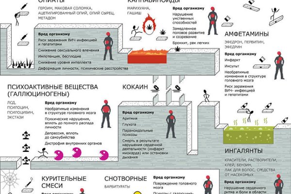 Кракен лучший маркетплейс