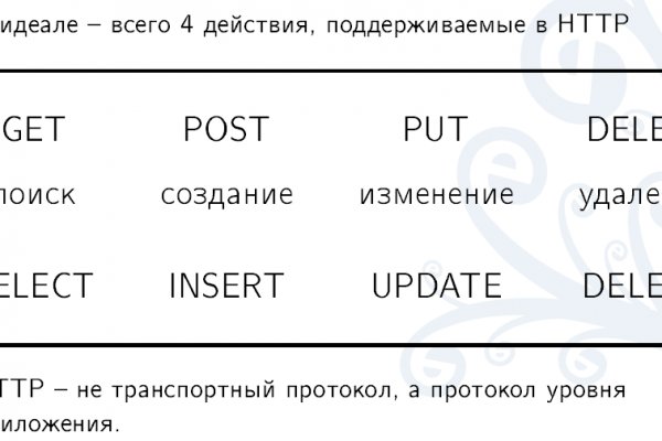 Кракен москва наркотики