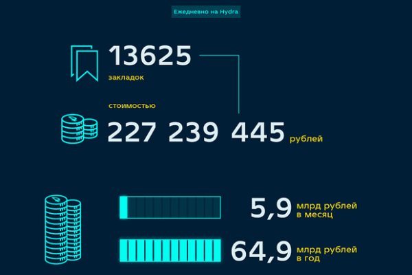 Кракен официальное зеркало